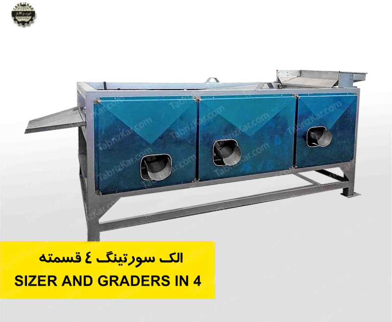 الک سورتینگ چهار قسمته